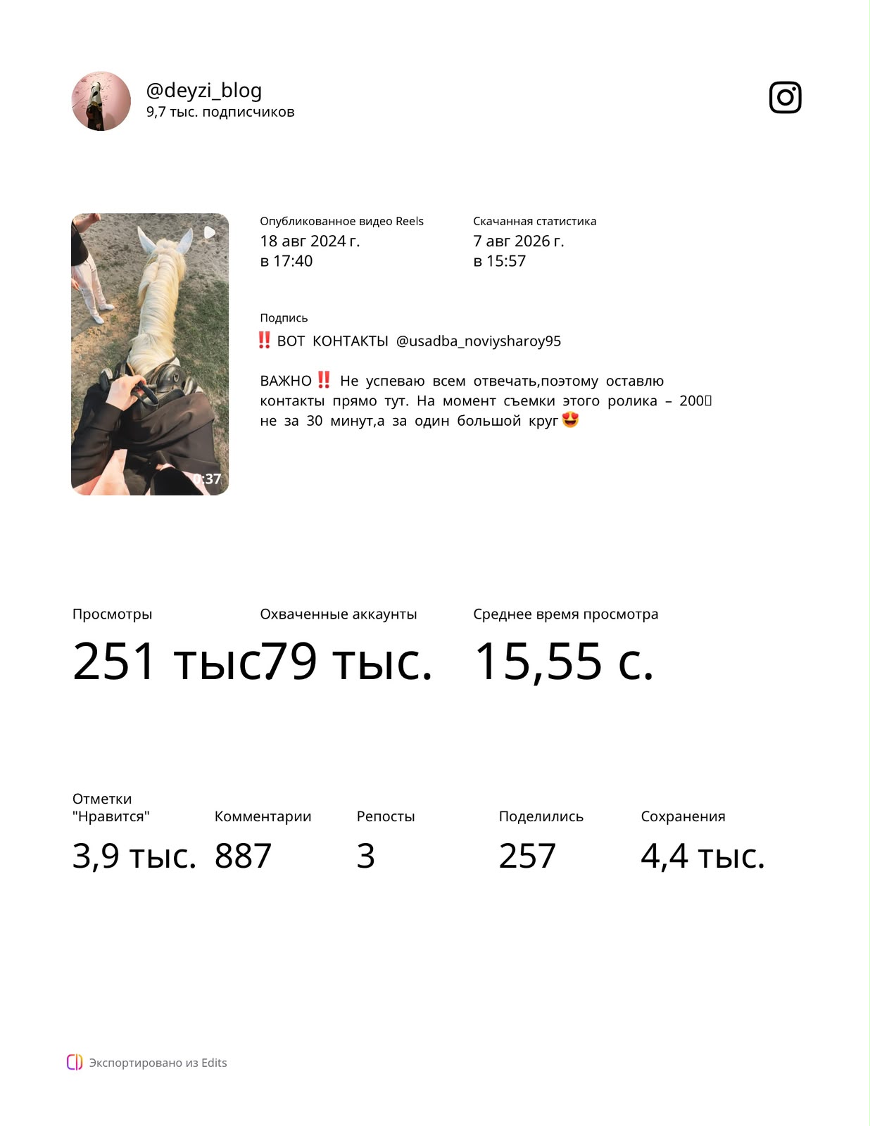 Подробная статистика Reels Маты с прогулкой на лошади — 251 тысяча просмотров